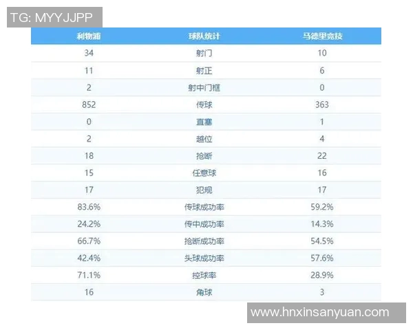 利物浦的阴影：7战6负的背后深度剖析